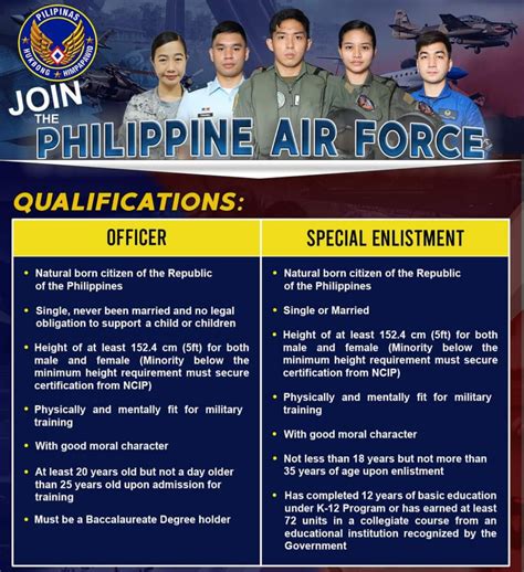 philippine air force exam